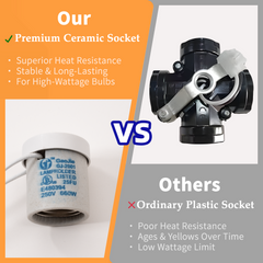 Aeyee Brass Flush Mount Ceiling Light - Star Shaped Lighting Fixture Bedroom Ceiling lamp with Glass Shade