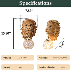 Aeyee Lion Head Wall Sconces Vintage Hardwired Wall Light Lion Wall Lighting with Crystal Lampshade Rustic Wall Lamps